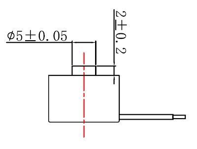 AO1510